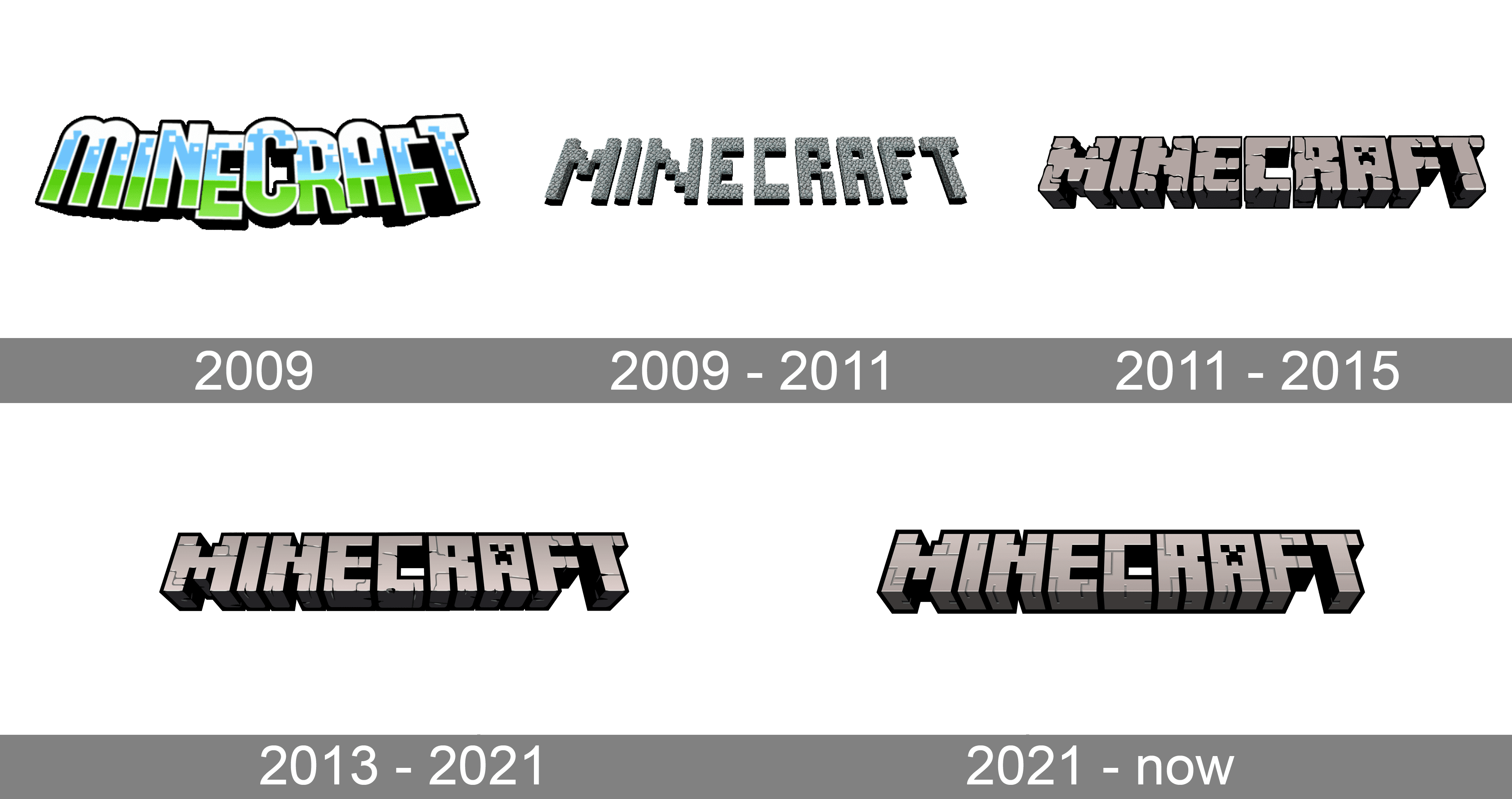 Minecraft Logo and symbol, meaning, history, PNG, brand